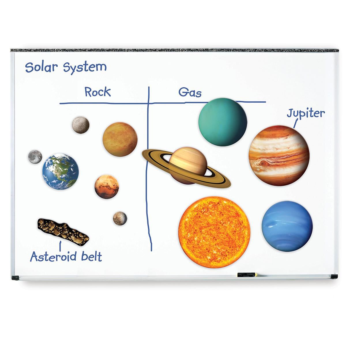 Thumbnail 3 Giant Magnetic Solar System 