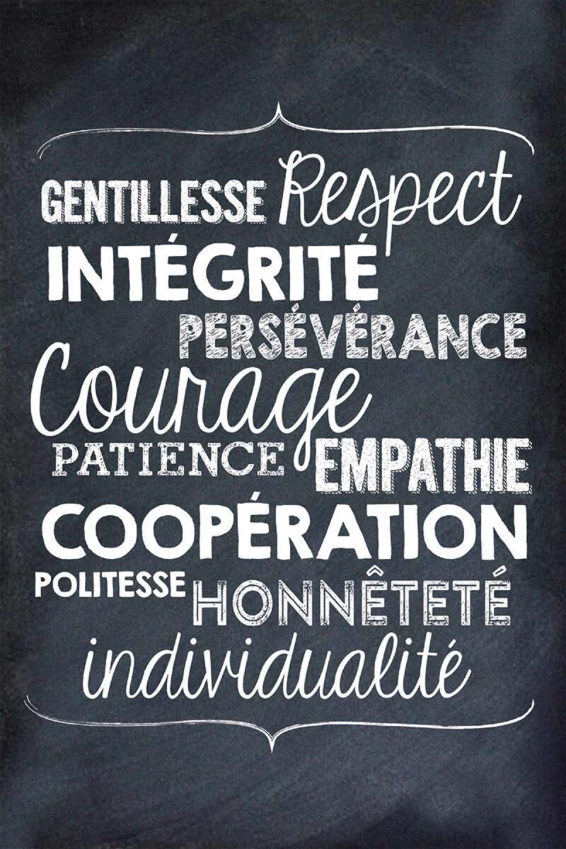 Thumbnail 5Affiches d'inspiration pour la classe