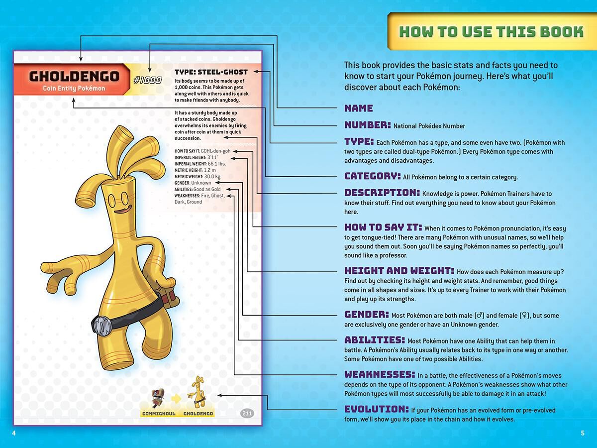 Thumbnail 2Pok&eacute;mon: Super Duper Extra Deluxe Essential Handbook