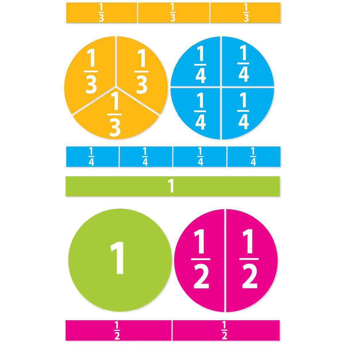 Magnetic Beginning Fractions | Scholastic Canada Book Clubs