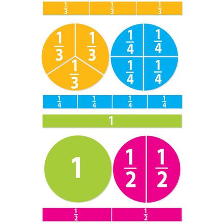 Magnetic Beginning Fractions   Magnetic Beginning Fractions