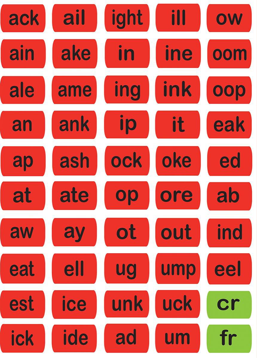 Thumbnail 3 Smart-Poly&reg; Phonics: Blending Board 