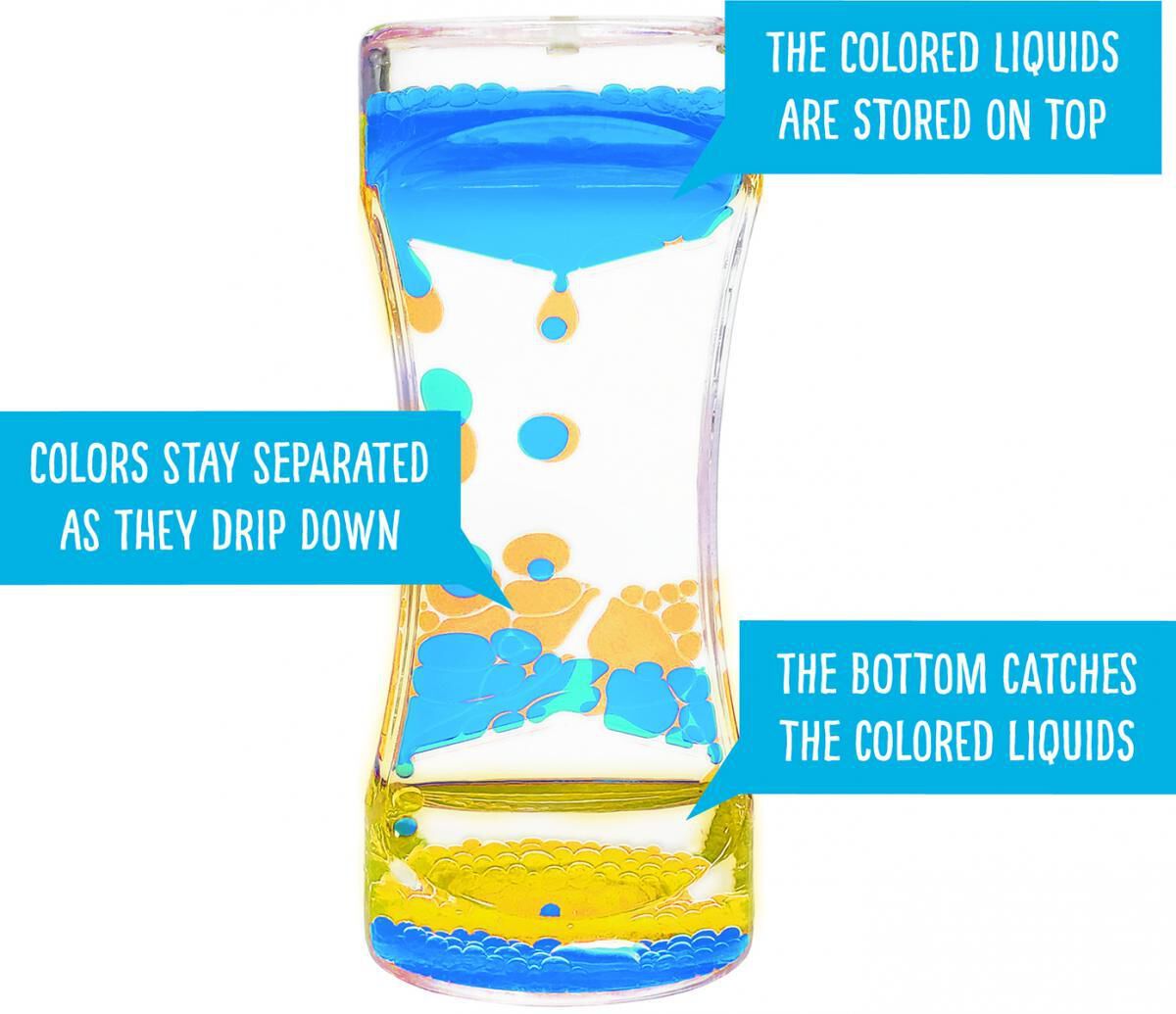 Thumbnail 2 Liquid Motion Bubbler: Blue and Yellow 