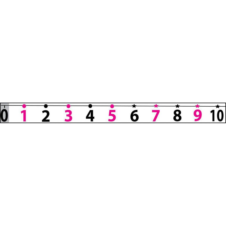 Magic Number Line Magnetic Number Line | Scholastic Canada Book Clubs