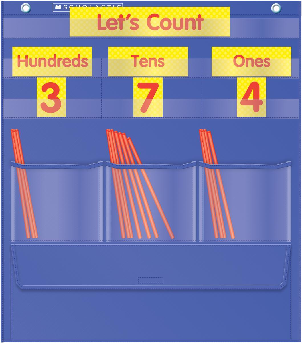 Counting Caddie & Place Value Pocket Chart