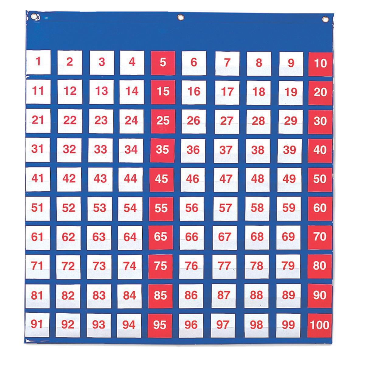  Hundred Pocket Chart 