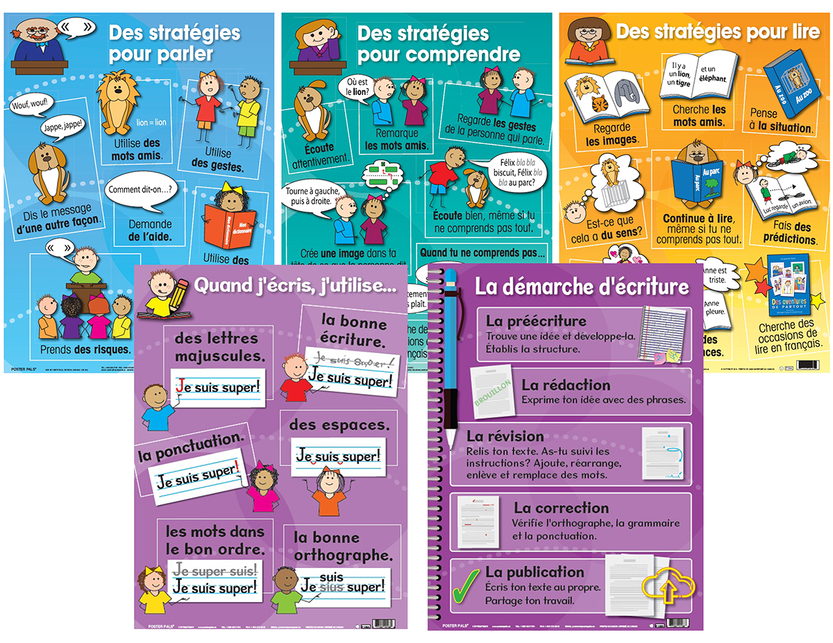  French Writing &amp; Strategies Poster Set 5-Pack 