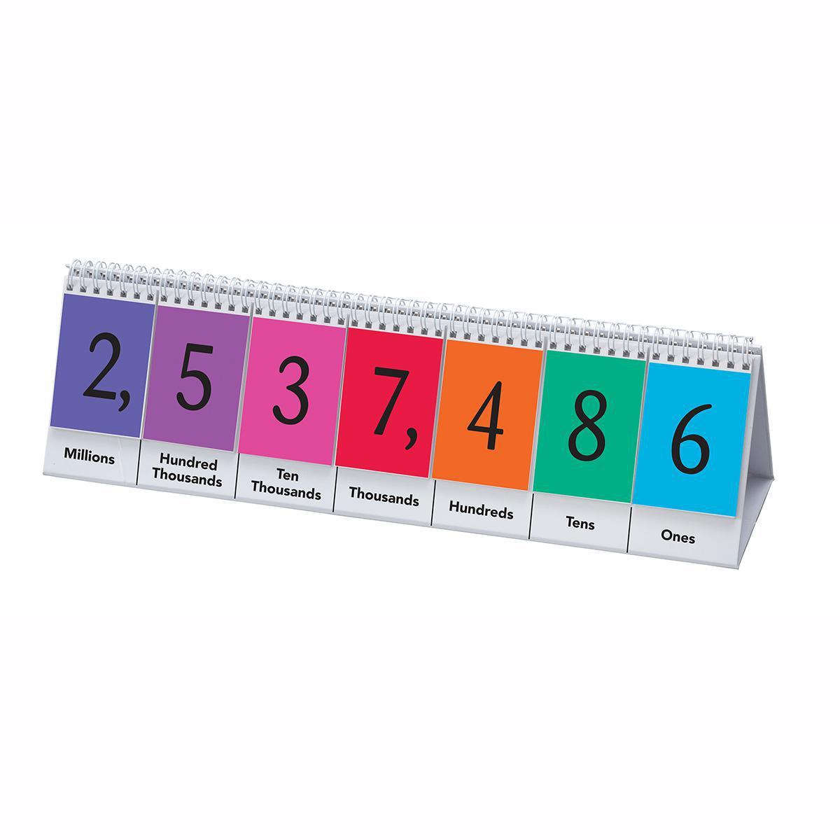  Place Value Flip Stand 