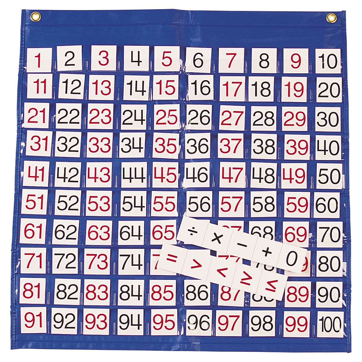  Hundreds Pocket Chart 